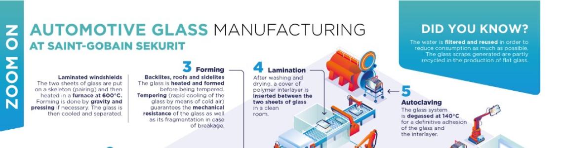 infographic croped